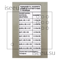 Вызывная панель Vizit БВД-432NP